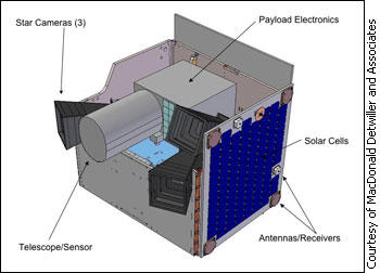 This is a graphic showing a preliminary model of the Sapphire satellite
