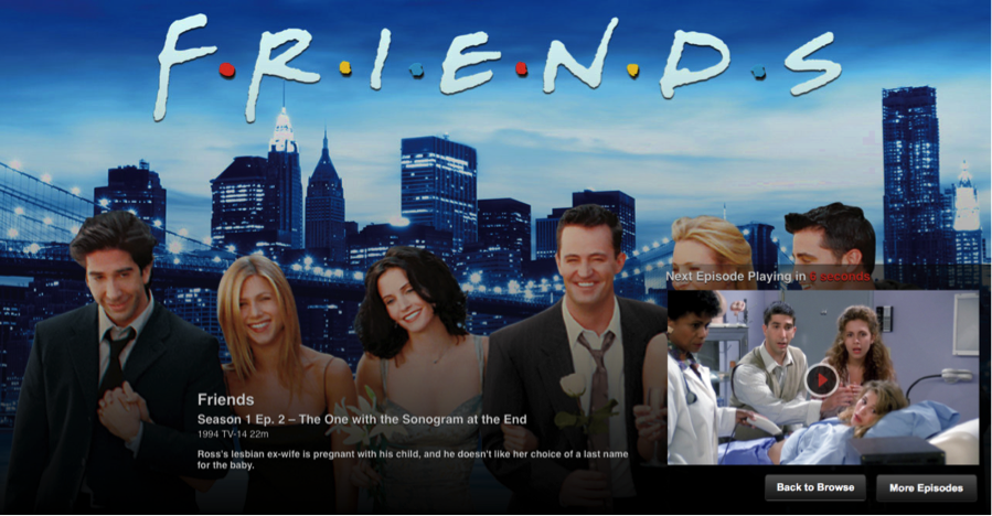 netflix, personal finance